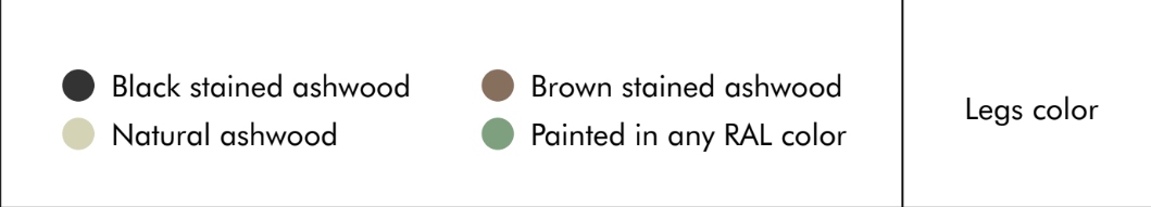 Product technical description details